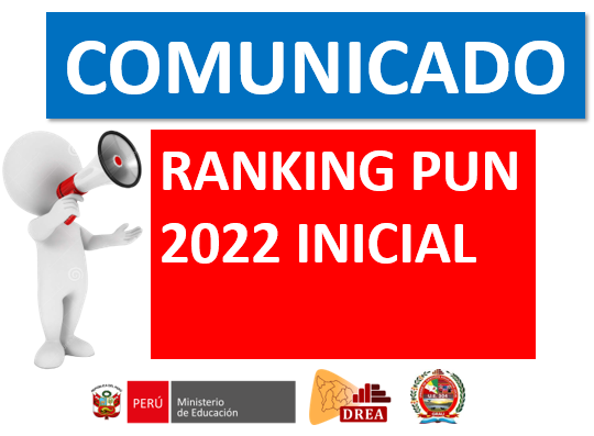 ranking inicial 2022